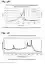 Fig. 05 - Composition for Preparation of Plating Base and Plating Base Thereof