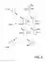 Fig. 07 - Shading and lighting control using a control network