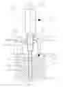Fig. 03 - Arrangement for supporting a wellhead