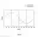 Fig. 07 - High efficiency radiation-induced triggering for set-on-command compositions and methods of use