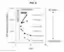 Fig. 07 - Method for enhancing hydrocarbon recovery from tight formations