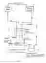 Fig. 06 - Ultra-high-efficiency closed-cycle thermodynamic engine system