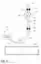 Fig. 06 - DNOx dosing tester and method