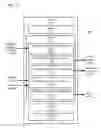 Fig. 03 - Systems and methods for diagnosing selective catalytic reduction systems