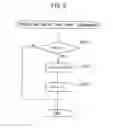 Fig. 09 - Control device of exhaust sensor