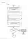 Fig. 05 - Method and system for air-fuel ratio control