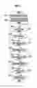 Fig. 07 - Internal combustion engine