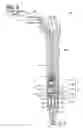 Fig. 03 - Fuel injection device