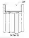 Fig. 01 - Dry gas seal with electronically controlled shutdown valve