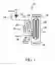 Fig. 02 - Methods and devices for even distribution of solid fuel materials