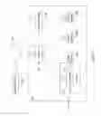 Fig. 02 - HVAC control system with user interface provided by a mobile wireless device