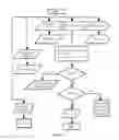 Fig. 09 - Ventilation system for improving indoor air quality, HVAC system comprising the same and process thereof
