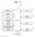 Fig. 07 - Air conditioner and method for controlling the same