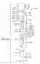 Fig. 32 - Indexer, indexer retrofit kit and method of use thereof