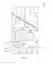 Fig. 35 - Integrating ride hailing services into a navigation application