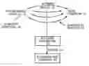 Fig. 01 - Route planning for an autonomous vehicle