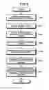 Fig. 09 - Information processing device and method