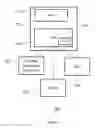 Fig. 04 - Human machine interface for a remote terminal unit