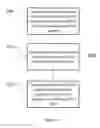 Fig. 09 - Human machine interface for a remote terminal unit