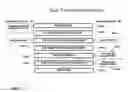 Fig. 01 - HIGH-SPEED VOLUME MEASUREMENT METHOD