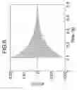 Fig. 07 - Distributed fiber optic acoustic detection device