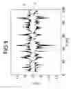 Fig. 09 - Distributed fiber optic acoustic detection device
