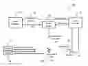 Fig. 01 - Coherent spectroscopic methods with extended interrogation times and systems implementing such methods