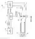 Fig. 08 - Coherent spectroscopic methods with extended interrogation times and systems implementing such methods