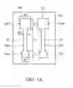Fig. 02 - Method for fabricating printed flexible PH sensors