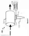 Fig. 06 - Aerosol ionizer