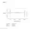 Fig. 06 - Process of conducting high throughput testing high performance liquid chromatography