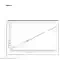 Fig. 07 - Process of conducting high throughput testing high performance liquid chromatography