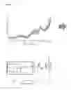 Fig. 09 - Process of conducting high throughput testing high performance liquid chromatography