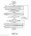 Fig. 06 - Three-dimensional spectral data processing device and processing method