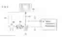 Fig. 04 - METHOD AND APPARATUS FOR MEASURING CONCENTRATION OF OXIDANT AND SYSTEM FOR CLEANING ELECTRONIC MATERIAL