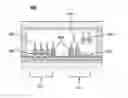 Fig. 01 - APPARATUSES AND METHODS FOR DETECTING MOLECULES AND BINDING ENERGY