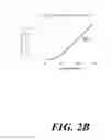 Fig. 05 - APPARATUSES AND METHODS FOR DETECTING MOLECULES AND BINDING ENERGY