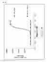 Fig. 27 - Methods for identifying modulators of calcium-sensing receptors