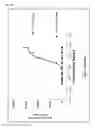 Fig. 30 - Methods for identifying modulators of calcium-sensing receptors