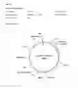 Fig. 37 - Methods for identifying modulators of calcium-sensing receptors