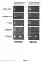 Fig. 43 - Rationale, methods, and assays for identifying human and non-human primate taste specific genes and use thereof in taste modulator and therapeutic screening assays