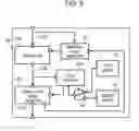 Fig. 08 - Inertial force sensor