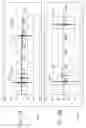 Fig. 09 - Filtration thresholding