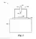 Fig. 02 - Apparatus and methods for testing devices