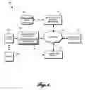 Fig. 02 - Maintenance management systems and methods