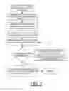 Fig. 03 - Implementing decreased scan data interdependence for compressed patterns in on product multiple input signature register (OPMISR) through scan skewing