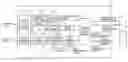 Fig. 01 - Circuit device, object detecting device, sensing device, mobile object device and object detecting device
