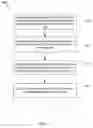 Fig. 06 - GLOBAL NAVIGATION SATELLITE SIGNAL CATEGORIZATION