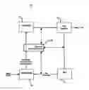 Fig. 01 - Method for efficiently detecting impairments in a multi-constellation GNSS receiver