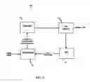 Fig. 02 - Method for efficiently detecting impairments in a multi-constellation GNSS receiver